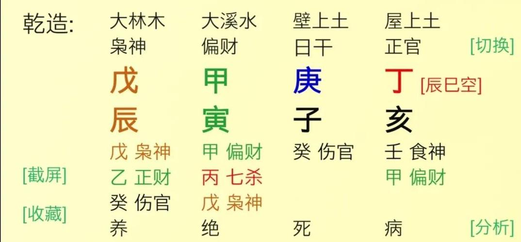 手把手教你算命|如何去看一个八字的格局