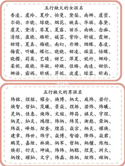 男孩火字旁取名_火字旁的字取名男孩_带火字旁和金字旁的男孩名字