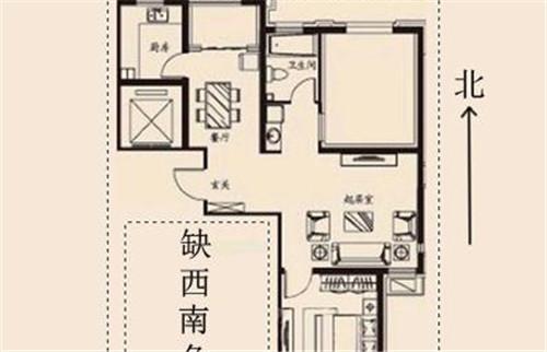 房子缺西南角是好风水吗