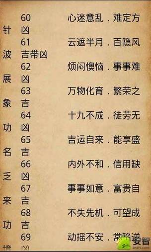 免费算命生辰八字测婚姻:请懂生辰八字给我算一算姻缘和命理