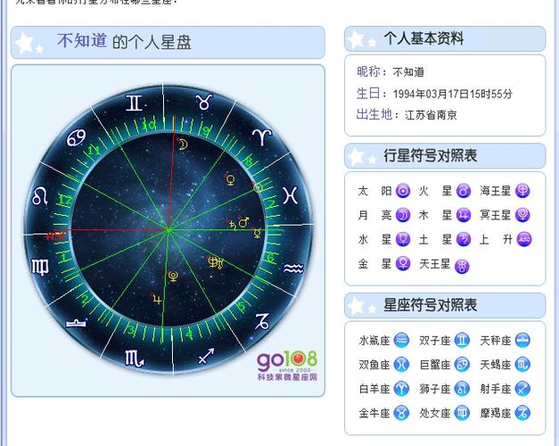 除了太阳星座 除了太阳星座,月亮星座