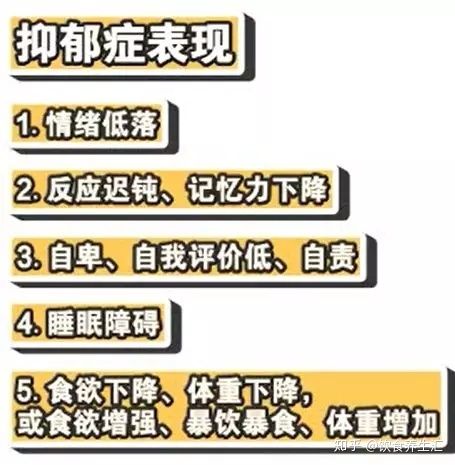 抑郁症除了心情不好以外,还有什么其他的表现形式呢?