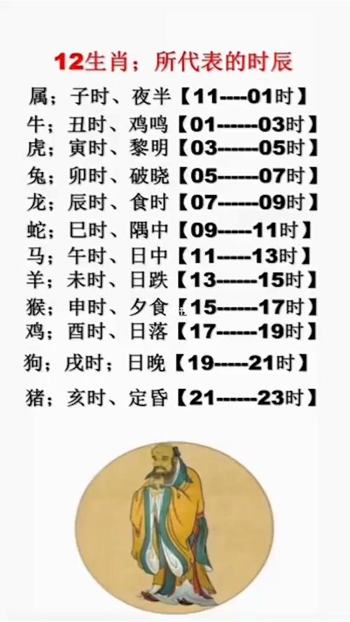 袁天罡称骨算命法农历1987年9月1日晚6点20男