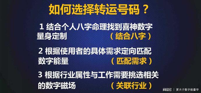 夏夫子数字能量学如何选择转运号码