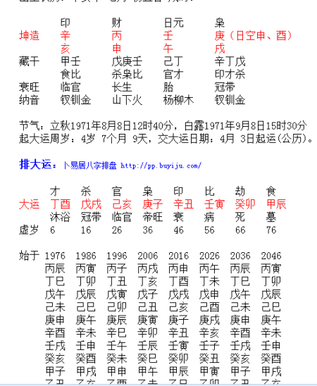 农历1971年8月25日19点半女性八字算命