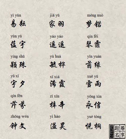 好听吉祥,名正言顺的宝宝名字大全