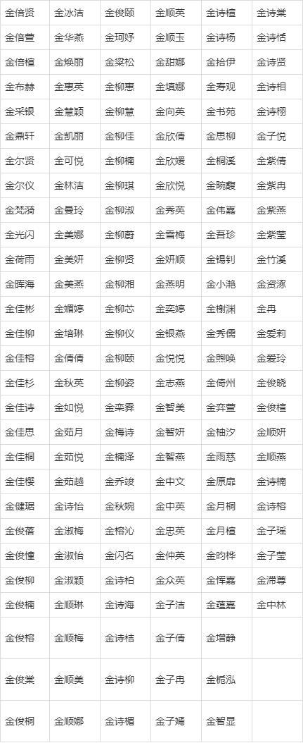 金姓宝宝起名-男孩名字-女孩名字-名字大全