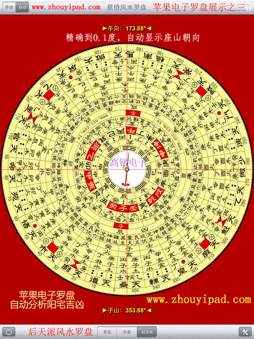 产品名称:全自动苹果6代电子风水罗盘