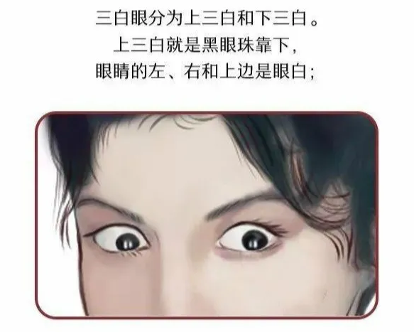 周易算命面相解说三白眼的人为人如何