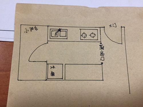 家庭装修,厨房装修布局,灶台风水,朝向问题.