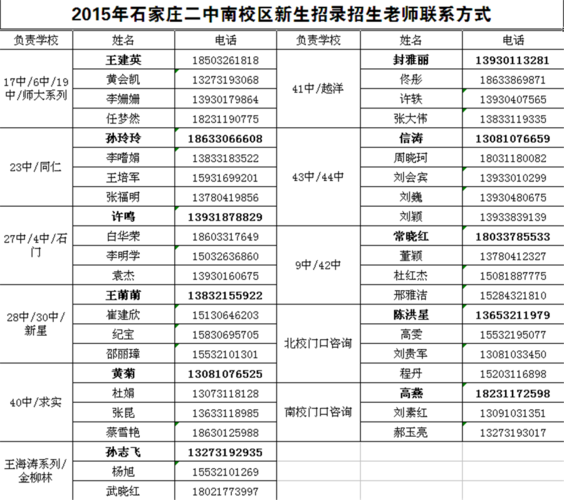 2023年石家庄二中南校区市区新生招录招生老师联系方式