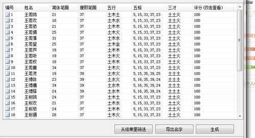 3月21日中午11时出生的男宝宝姓王取什么名字最佳