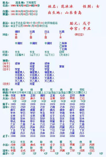 八字命理学名声远大于财富的命算命先生解析