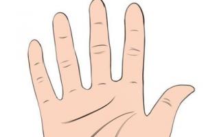 手指缝隙和性格命运之间的关系-手相研究 -易理讲堂