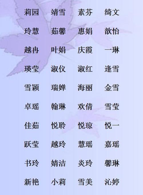 一个人的名字是一生相伴的,所以家长们给宝宝起名字的时候一定要好好