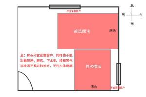 卧室床位摆放风水图解 房间五行风水布局图解 - 天华易学