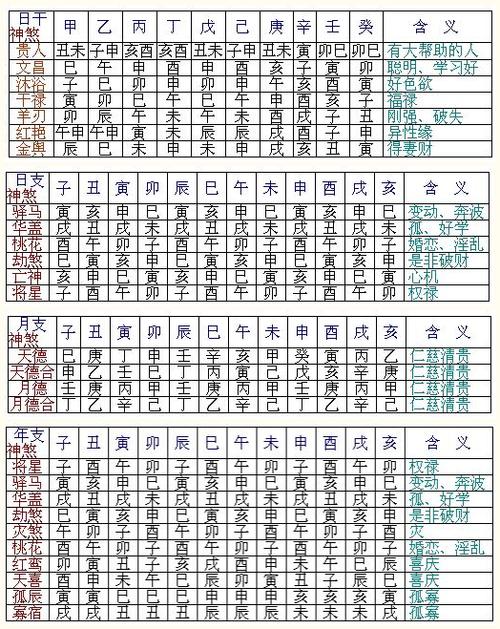 炒股八字命理:八字命理分析实例_八字算命_生辰八字网