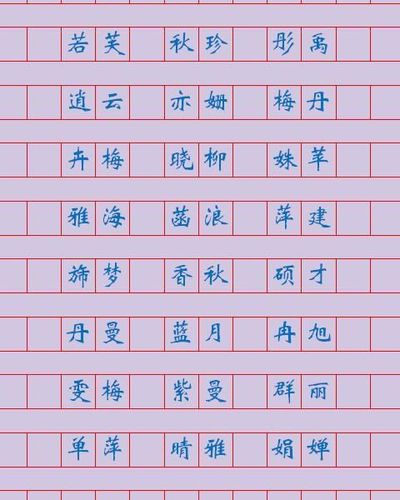 可爱的方姓女孩八字喜木取什么名字好听? 八字喜木