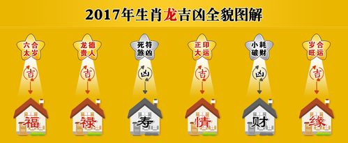 运势 生肖   属兔的人2023年运程可以说表现非常一般,因为2023年为