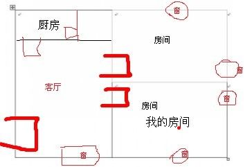 房间风水 我的房间布局如下,如何是正确摆放床的位置,请高人指点.