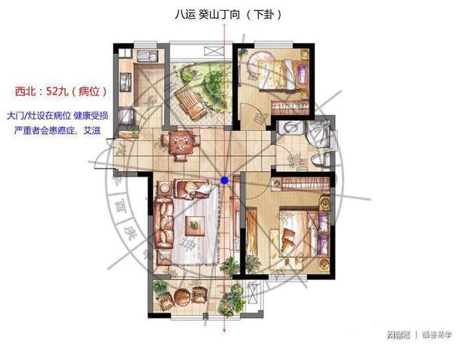 九运癸山丁向风水详解癸山丁向最吉风水八运癸山丁向宅盘详解