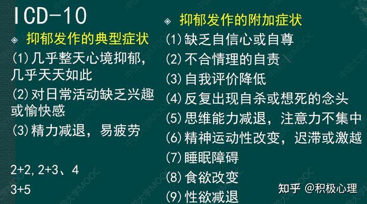 我不知道知友是不是抑郁症,但根据知友所描述的情况,处于抑郁状淌是