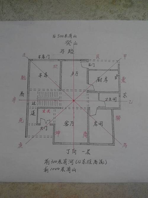 此宅为新建独立式房屋,坐癸山丁向,因建房时对风水未作过多了解,不知