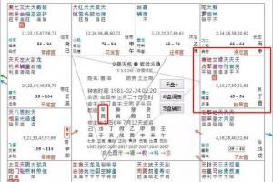 紫微斗数全书太微赋禄存守于田财堆金积玉财荫坐于迁移巨商高贾