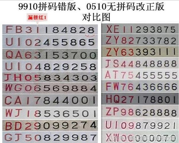 在其冠字号码第2位数字中采用左红右黑双色拼接,但由于数字