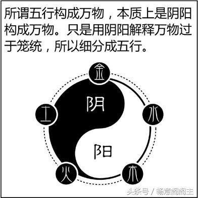 怎样才能快速学会算命?这就是方法!