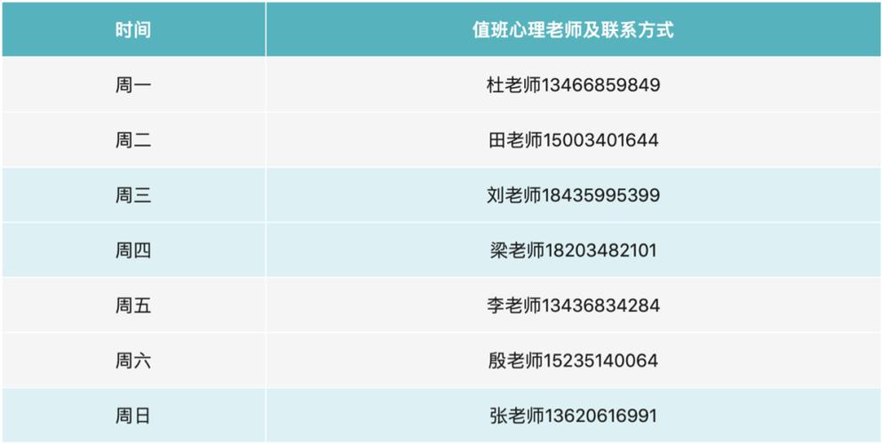 太原晋源团区委疫情期间开通心理咨询热线