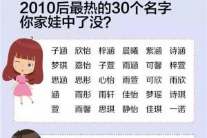 男宝宝起名用什么字好宝宝取名常用字含寓意