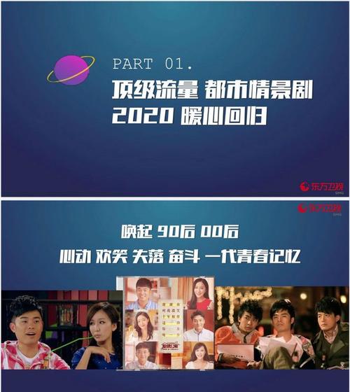爱情公寓5上星卫视定档见证中国最后一部情景喜剧的结束