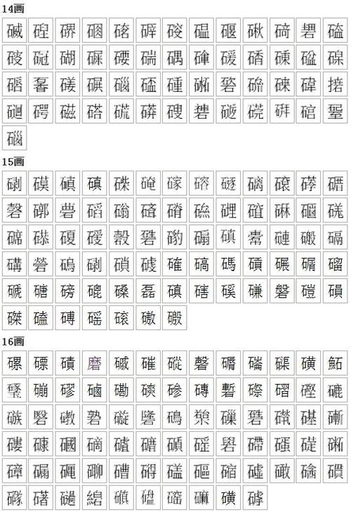 与石字组合的所有汉字不单单是石字旁的,还有类似