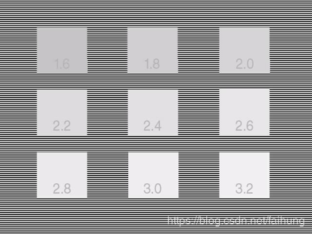vertical 10 ire steps(灰阶信号)由左到右亮度值分别为100(white),90
