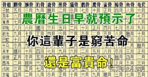 从你的农历生日,看出是劳苦奔波贫穷命,还是高枕无忧富贵命