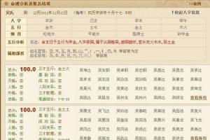 张姓女孩名字张梓婕名字测分免费大智起名(女孩起名张梓)