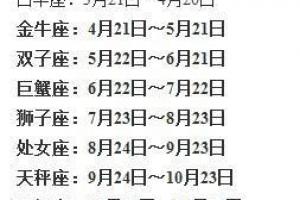 这个是12星座的时间表,10月14日 应该是天蝎座的.