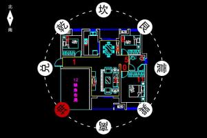 远洋心苑 3室2厅 潘非大师风水布局点评