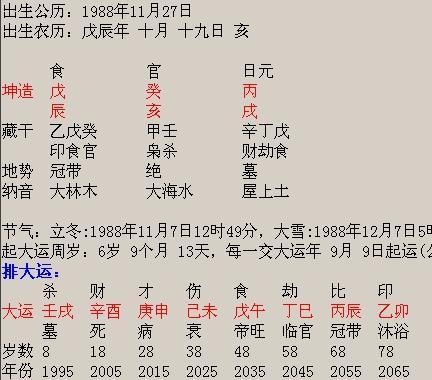 1972年的五行属性是什么,阳历1972年5月7日凌晨生的属什么命(金