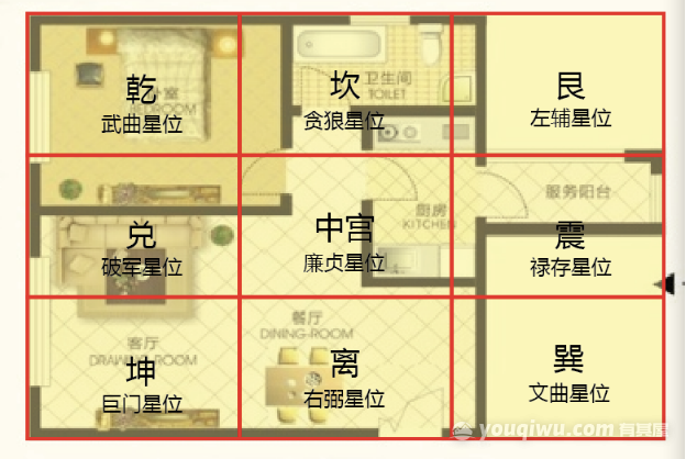 房屋风水知识须知 买房子风水注意事项