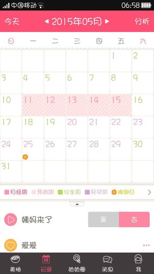 想生男孩,怕错过机会,我虚岁32想大概5月11号来例假,也就是农历三月27