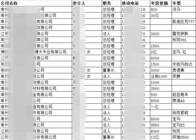 quality assurance 的缩写,大家大概可以理解为测试工程师)