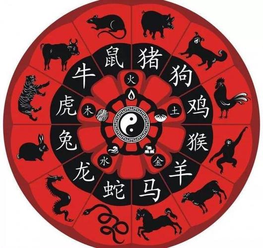 大家都知道,有人问生肖不合怎么办,另外,还有人想问十二属金木水火土