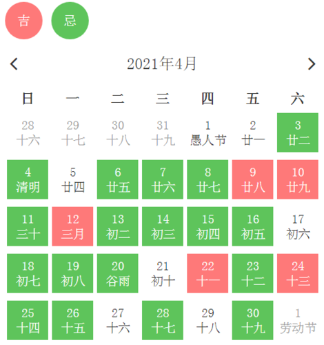 2023年4月宜修造动土的黄道吉日查询