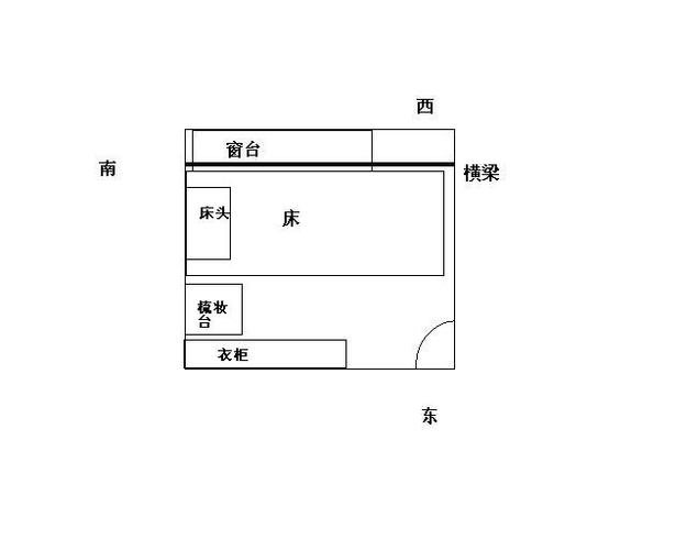 想改变下卧室的床摆向,请问床怎样摆风水最佳.(有提供房间图)