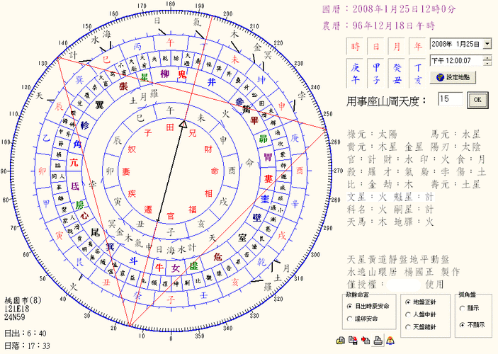 紫薇斗数看贵人_紫微斗数看职业事业_紫薇斗数看另一半家境