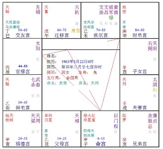 42-51 这十年杀了狼.业务将发生重大变化.这十年的主要钱.