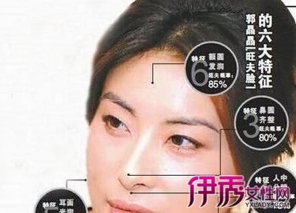 男看鼻子女看嘴,一生富贵少是,面相学开始崭露头角