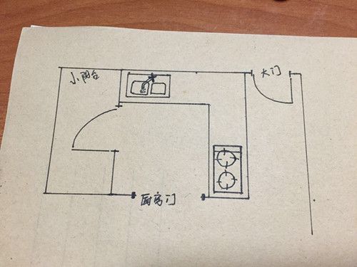 家庭装修,厨房装修布局,灶台风水,朝向问题.
